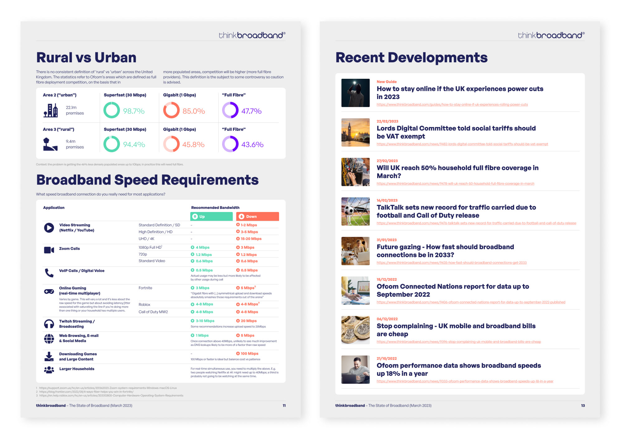 think-broadband-pdf-design-4