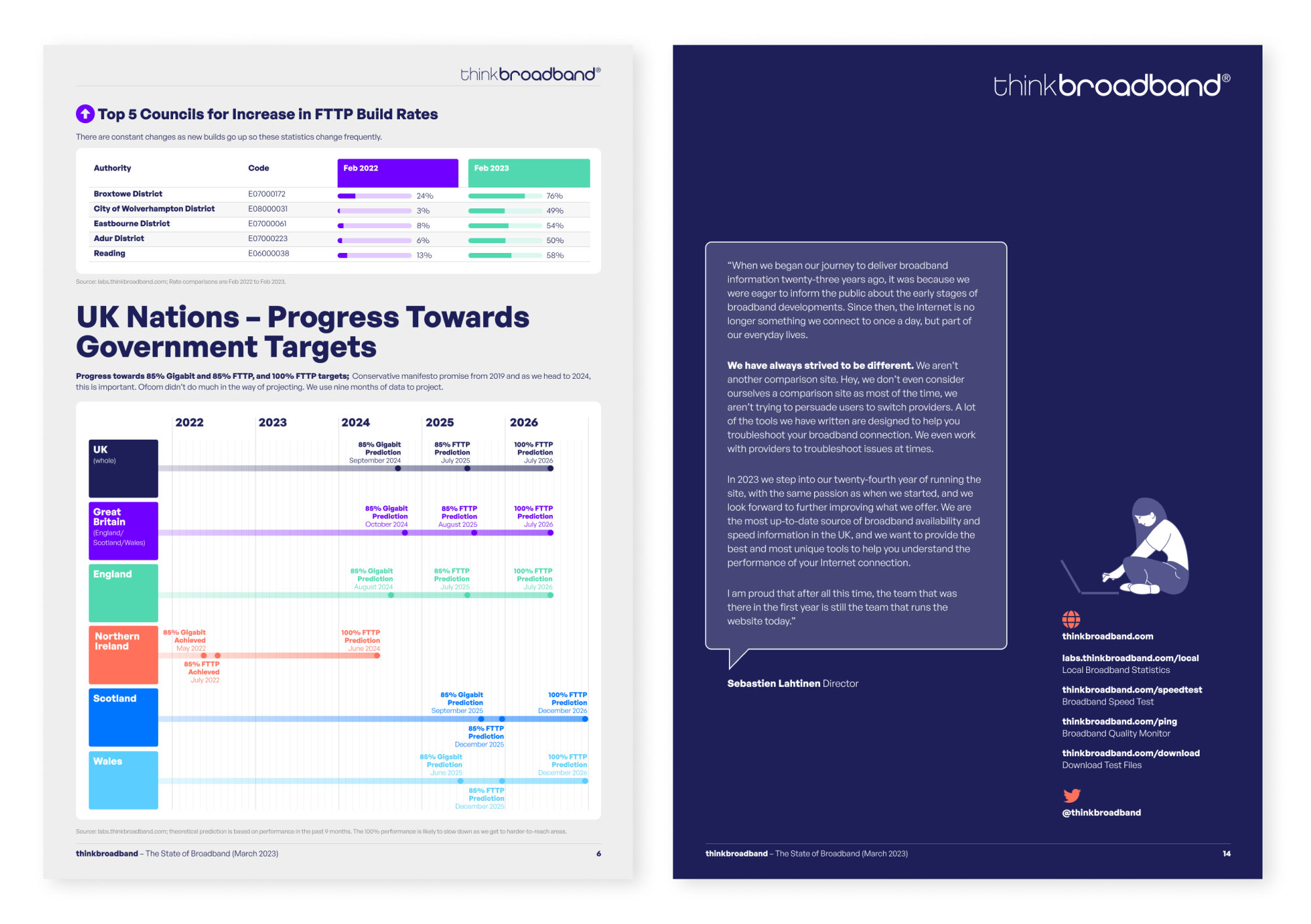 think-broadband-pdf-design-5